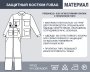 Защитный костюм Fubag размер 52-54 рост 6 в Тюмени фото