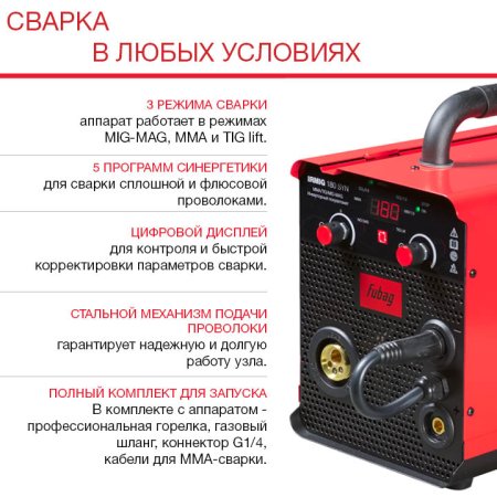 FUBAG Сварочный полуавтомат IRMIG 180 SYN с горелкой 250 А 3 м в комплекте в Тюмени фото