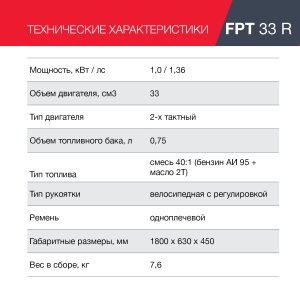 Бензиновый триммер FUBAG FPT 33R в Тюмени фото