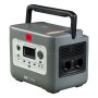 Портативная электростанция FUBAG AS 1200i в Тюмени фото