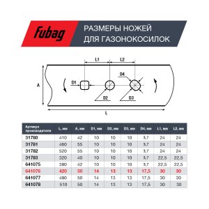 Нож для аккумуляторных газонокосилок FUBAG 42 см  в Тюмени фото