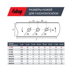 Нож для газонокосилок FUBAG 40,7 см (17")  в Тюмени фото