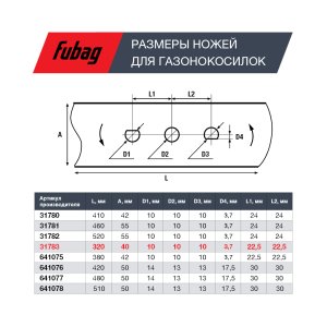 Нож для газонокосилок FUBAG 33 см в Тюмени фото