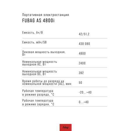 Портативная электростанция FUBAG AS 4800i (аккумулятор LiFePO4) в Тюмени фото