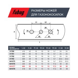 Нож для аккумуляторных газонокосилок FUBAG 48 см в Тюмени фото