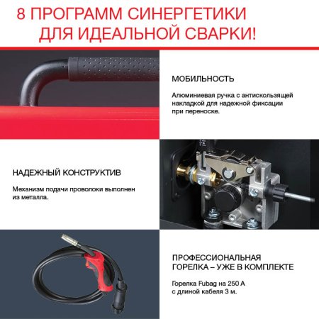 FUBAG Сварочный полуавтомат IRMIG 208 SYN PLUS c горелкой FB 250 3m в Тюмени фото