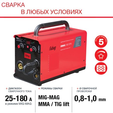 FUBAG Сварочный полуавтомат IRMIG 180 SYN с горелкой 250 А 3 м в комплекте в Тюмени фото