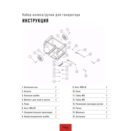 Комплект колес и ручек для генераторов FUBAG в Тюмени фото