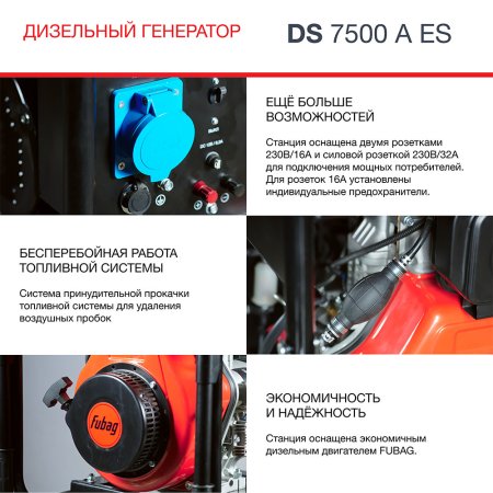 Дизельный генератор FUBAG DS 7500 A ES с электростартером и коннектором автоматики в Тюмени фото