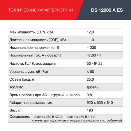 FUBAG Дизельный генератор с электростартером и коннектором автоматики DS 12000 A ES в Тюмени фото