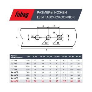 Нож для аккумуляторных газонокосилок FUBAG 51 см в Тюмени фото