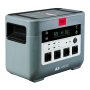 Портативная электростанция FUBAG AS 4800i в Тюмени фото