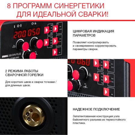 FUBAG Сварочный полуавтомат IRMIG 208 SYN PLUS c горелкой FB 250 3m в Тюмени фото