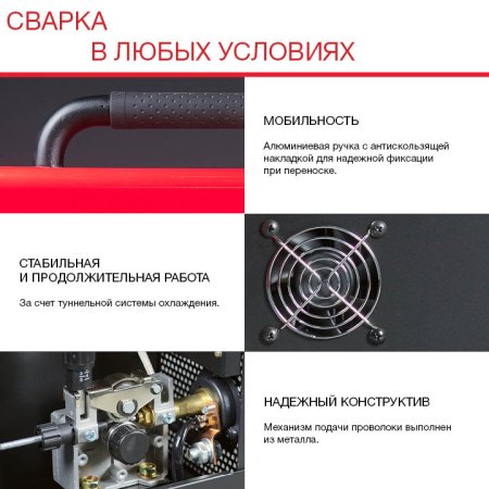 FUBAG Сварочный полуавтомат IRMIG 180 SYN с горелкой 250 А 3 м в комплекте в Тюмени фото