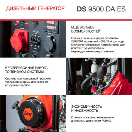 FUBAG Дизельный генератор (трехфазный) с электростартером и коннектором автоматики DS 9500 DA ES в Тюмени фото