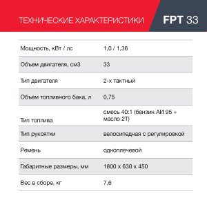 Бензиновый триммер FUBAG FPT 33 в Тюмени фото