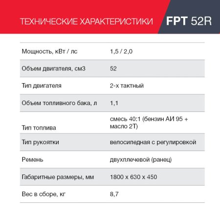 Бензиновый триммер FUBAG FPT 52R в Тюмени фото