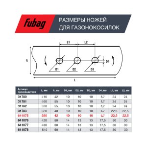 Нож для аккумуляторных газонокосилок FUBAG 38 см в Тюмени фото