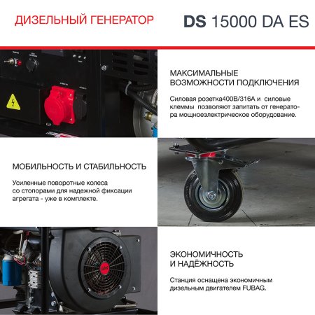 FUBAG Дизельный генератор (трехфазный) с электростартером и коннектором автоматики DS 15000 DA ES в Тюмени фото